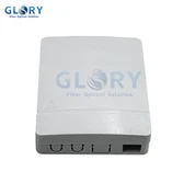 Bosca snáithín ftth